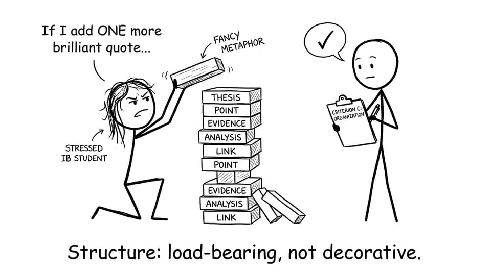 Stick-figure Jenga tower of essay structure