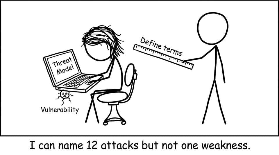 Student vs definitions comic