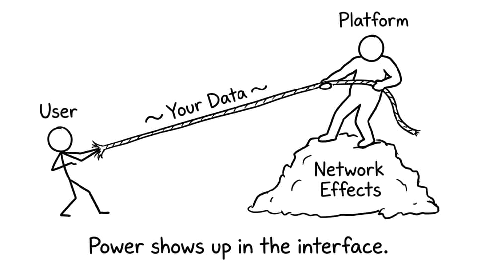 Tug of war over data comic