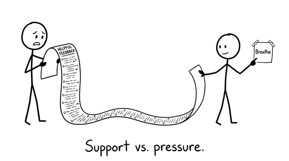 Checklist scroll vs "Breathe" (XKCD comic style)