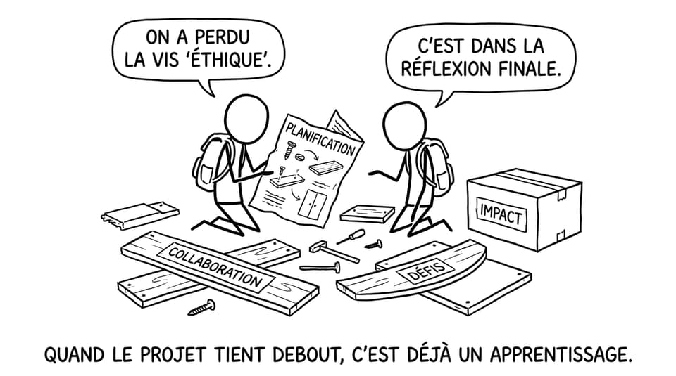 Projet CAS comme un meuble IKEA