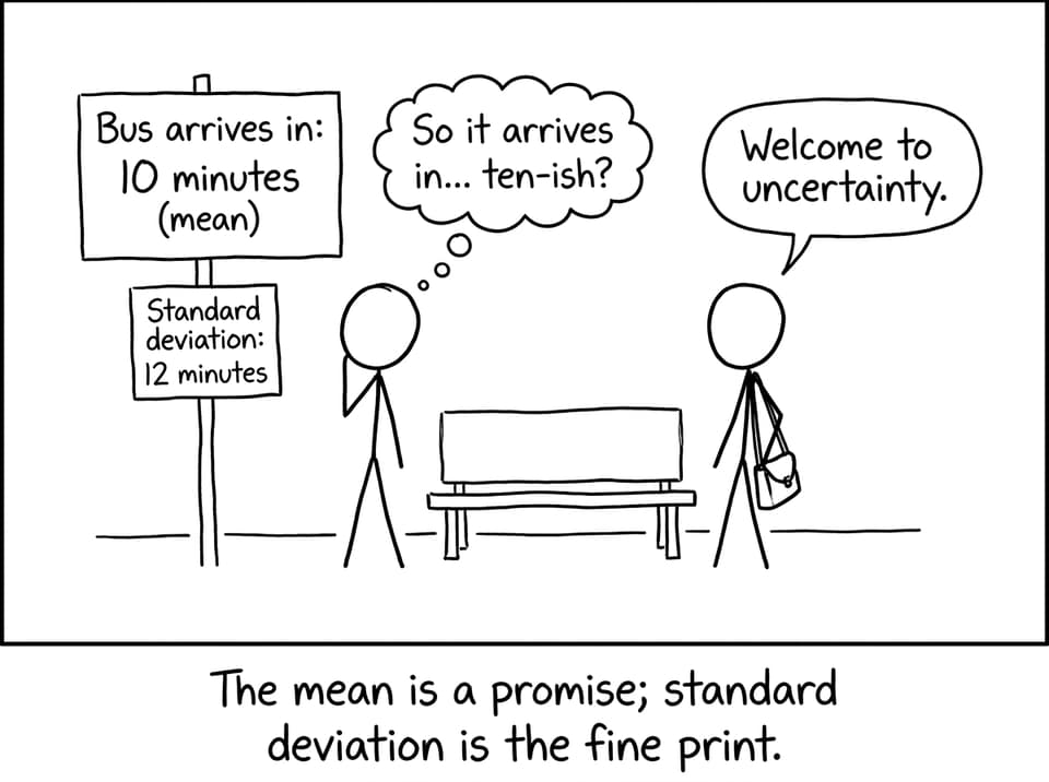 Bus mean vs standard deviation fine print