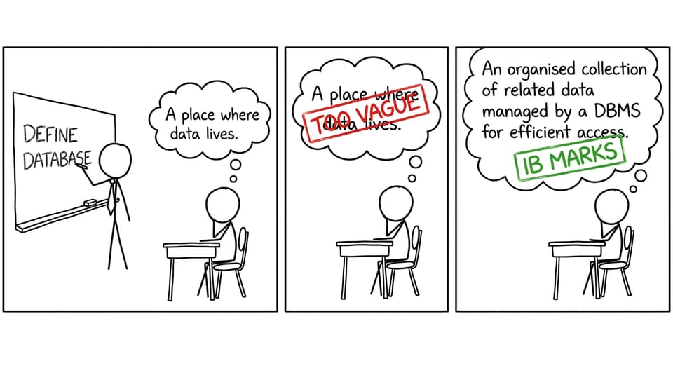 “Define database” exam moment