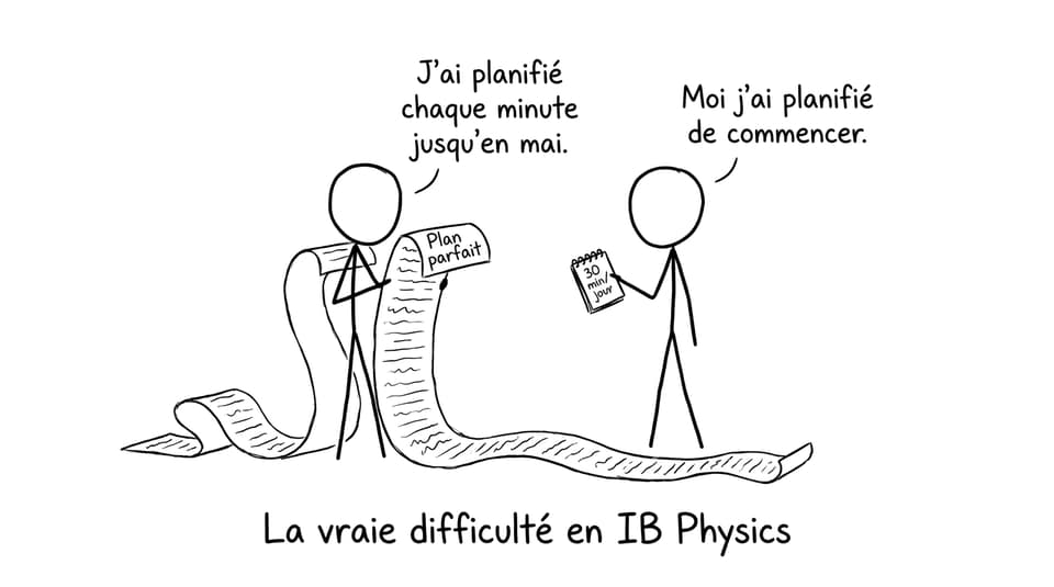 BD: plan parfait vs commencer