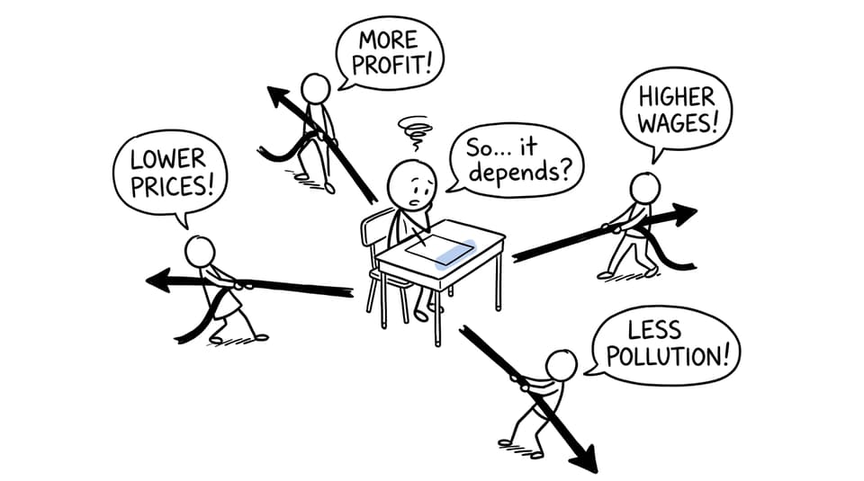 An IB student surrounded by competing stakeholder demands