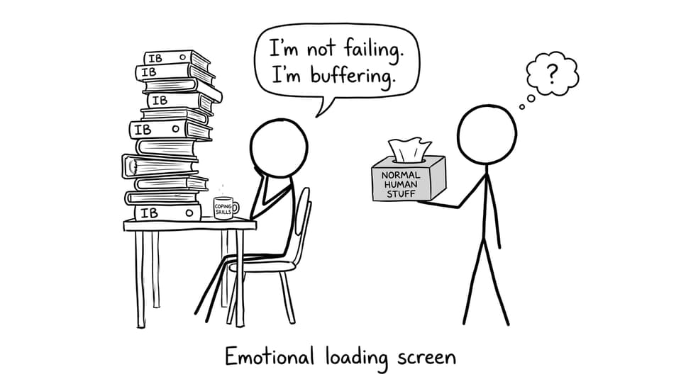 Student buffering during IB