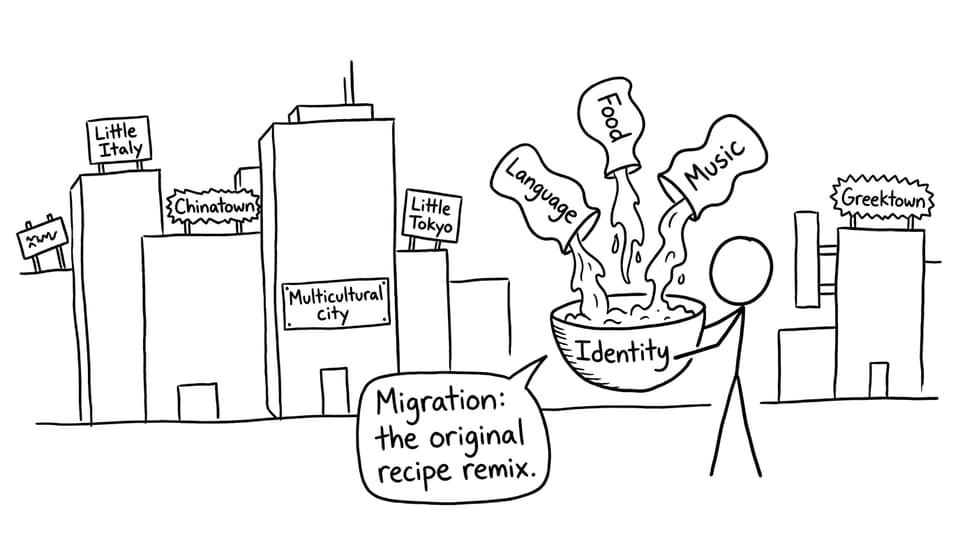 Migration: the original recipe remix.