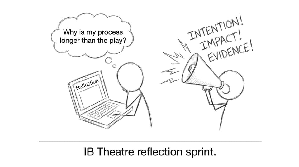 Typing reflection while someone shouts intention impact evidence