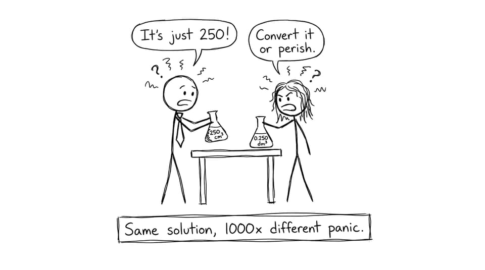 Two students arguing about cm³ vs dm³