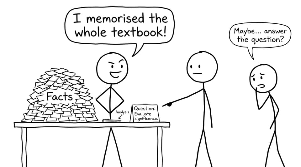 Student vs examiner: facts vs analysis