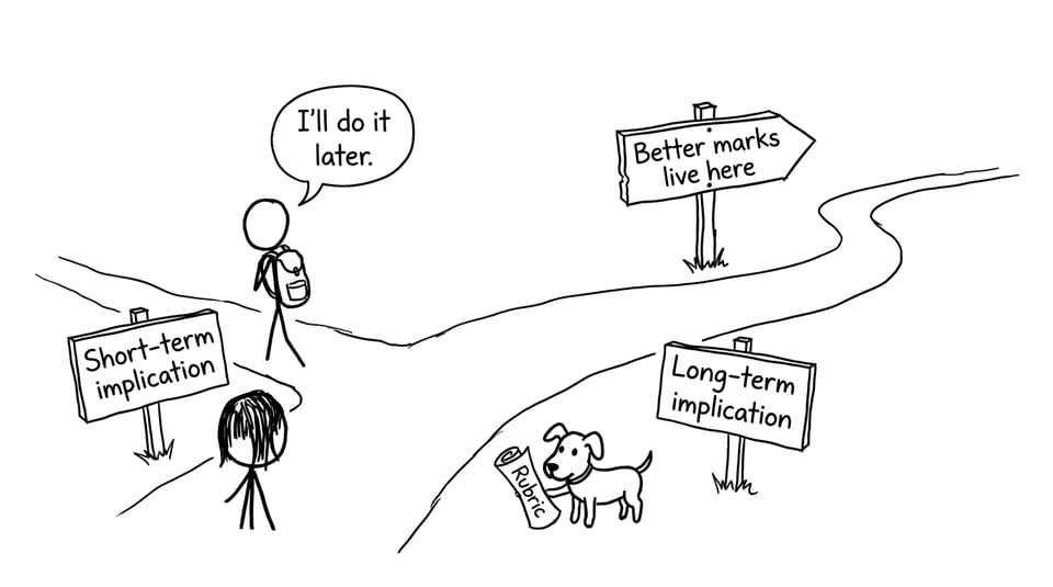Short-term vs long-term implications path joke