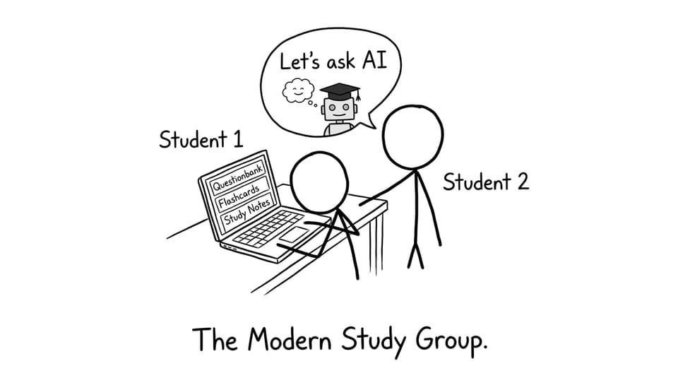 Laptop tabs: Questionbank, Flashcards, Study Notes