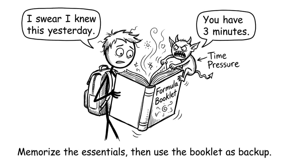 Student vs Formula Booklet