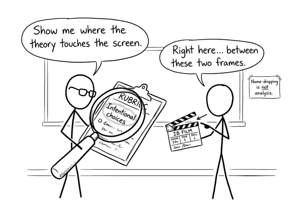 Comic: rubric magnifying glass