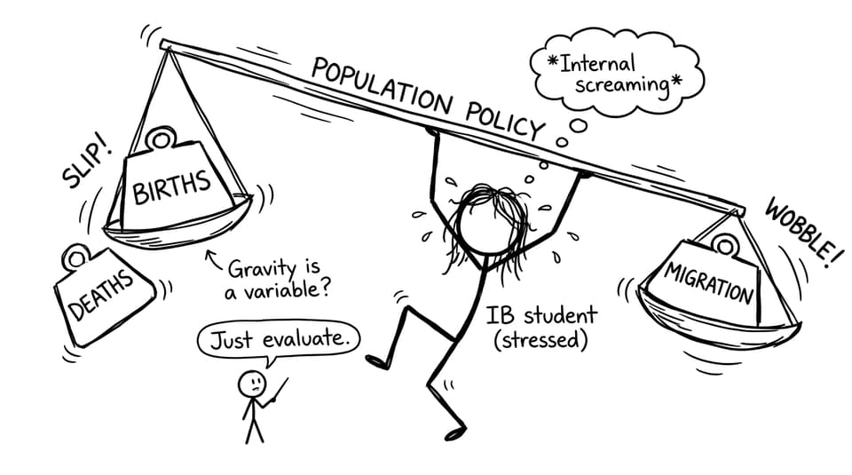 An IB student balancing births, deaths, and migration on a wobbly scale