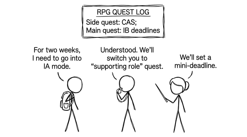 Student negotiating with coach and teacher like an RPG quest log