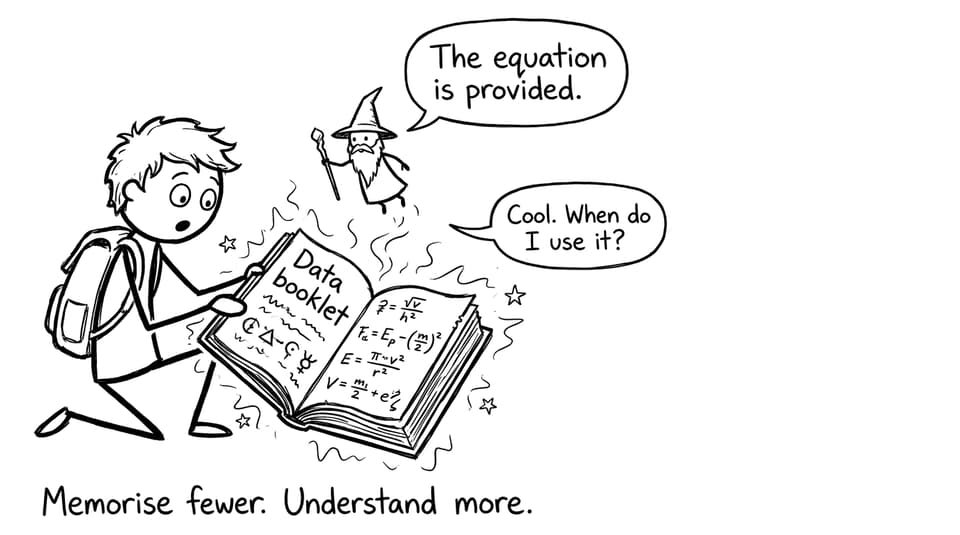 Student treating the data booklet like magic