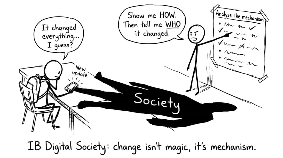 IB Digital Society change isn't magic, it's mechanism