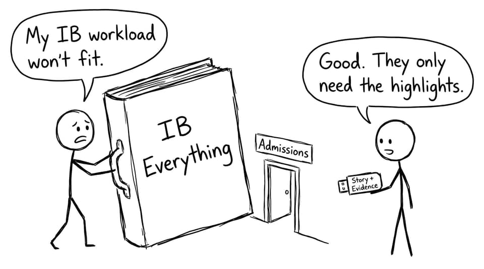 Student trying to fit IB binder through admissions door