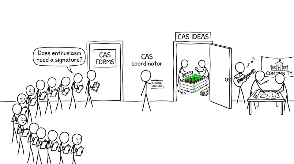 A comic contrasting CAS forms with meaningful CAS ideas