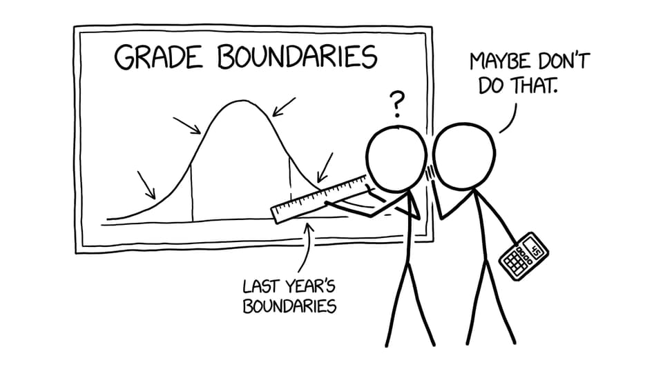A student tries to measure a bell curve with “last year’s boundaries” ruler