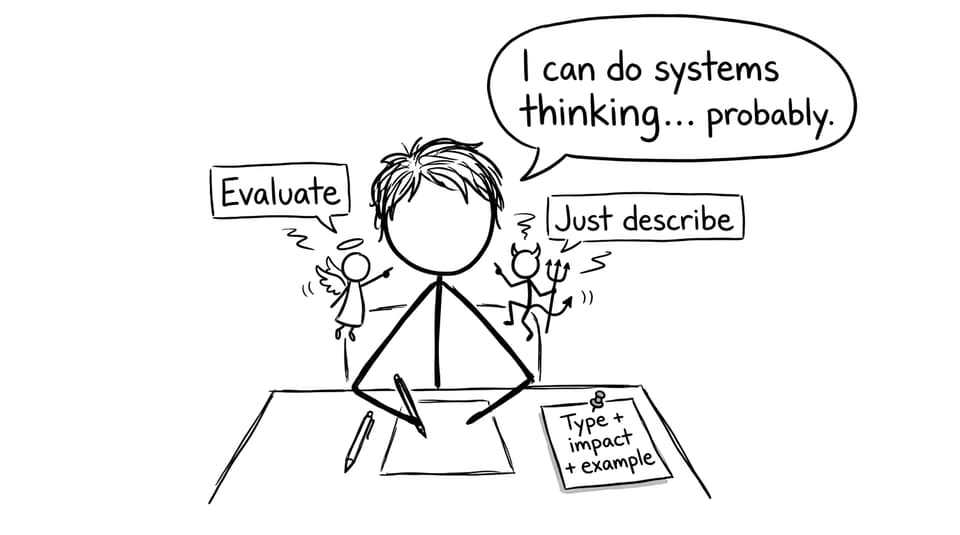 Evaluate vs Just describe: a Paper 2 shoulder-angel argument