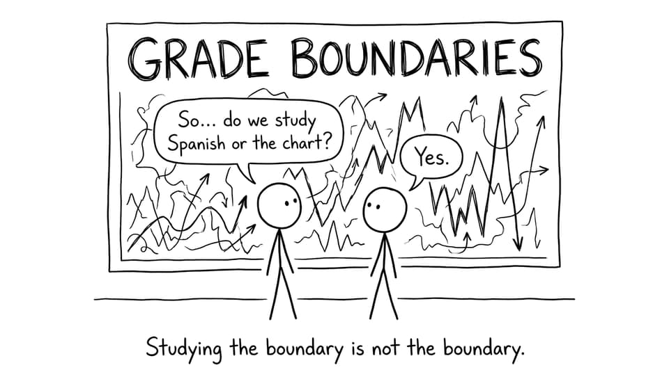 Comic about grade boundaries anxiety