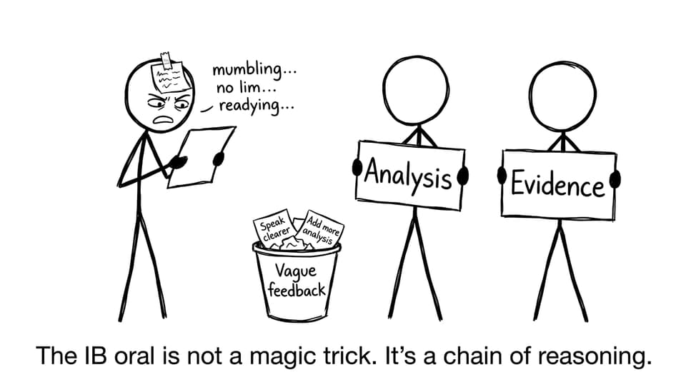 The IB oral is not a magic trick. It's a chain of reasoning.