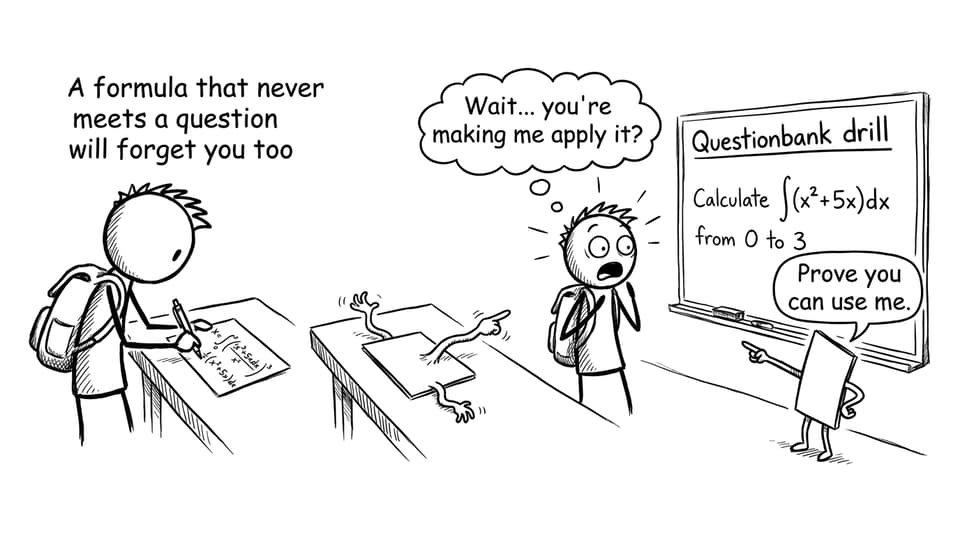 Flashcard meets questionbank comic