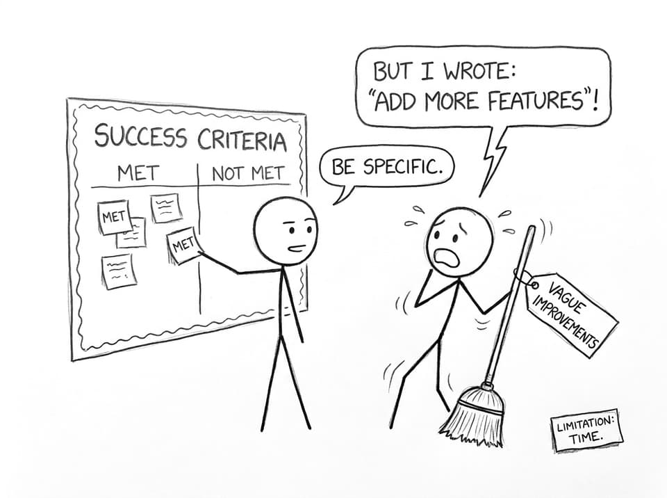 Success criteria vs vague improvements