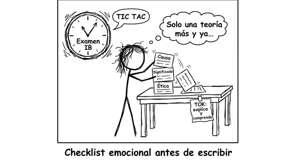 Checklist emocional antes de escribir.
