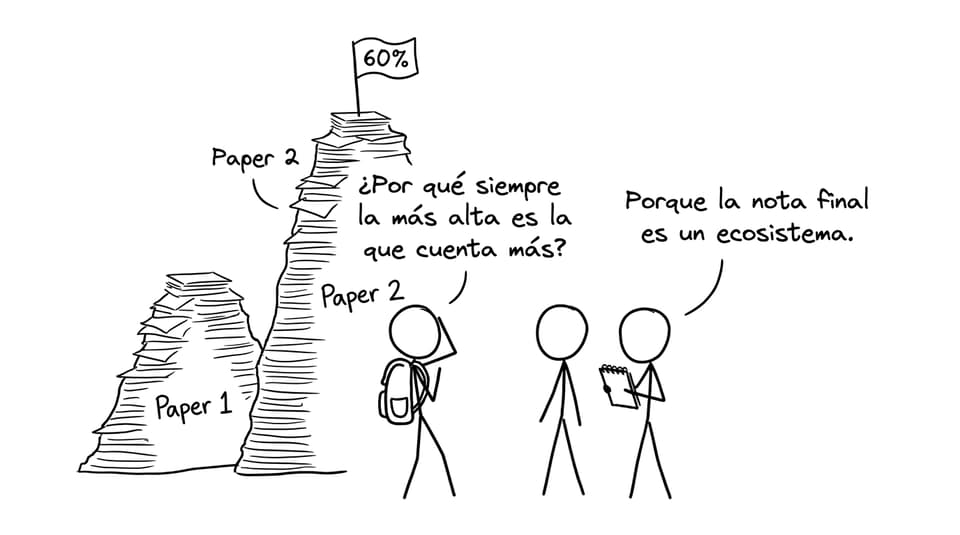 Estudiante mirando el peso de Paper 2