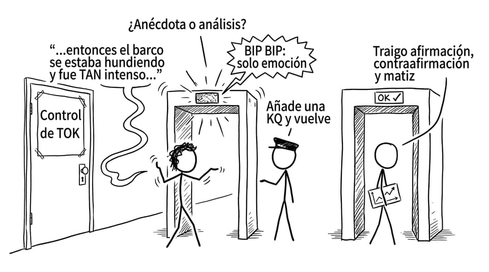 Detector de anécdotas TOK
