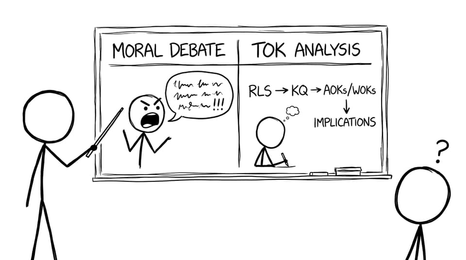 Teacher compares moral debate vs TOK analysis