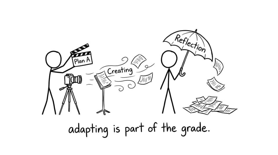 A clapperboard says Plan A while wind blows storyboards away