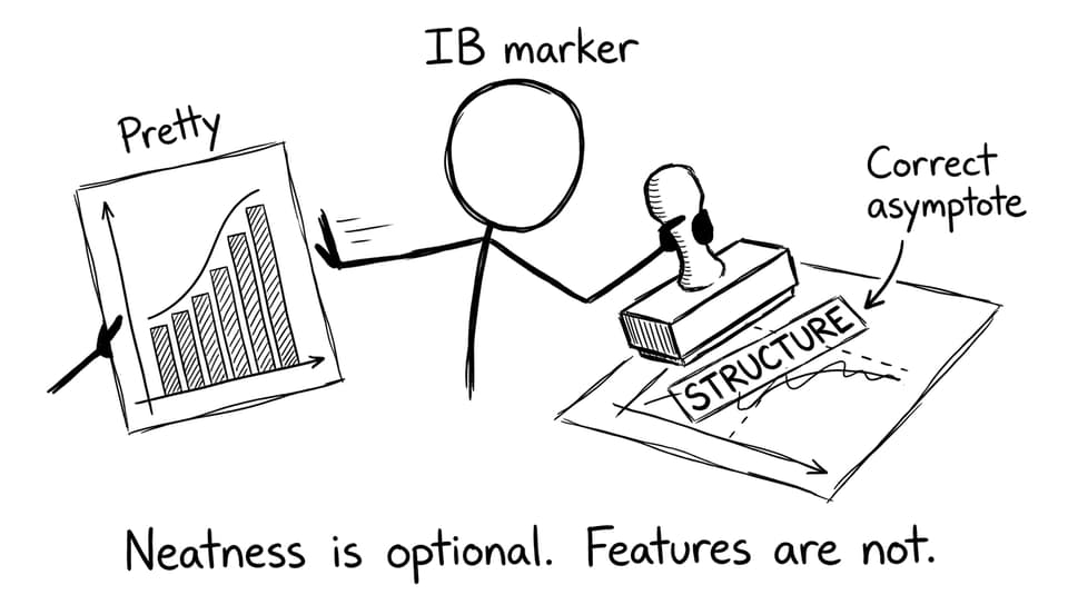 Comic: marker wants structure
