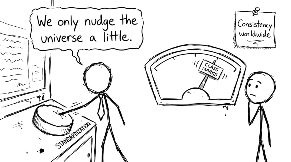 Moderation office: we only nudge the universe a little