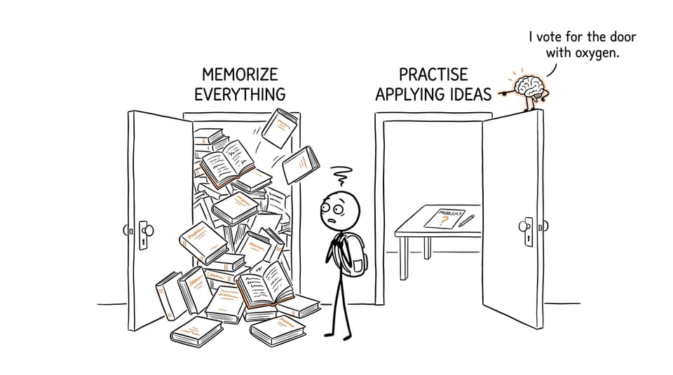 A humorous comic contrasting memorizing everything with practising application