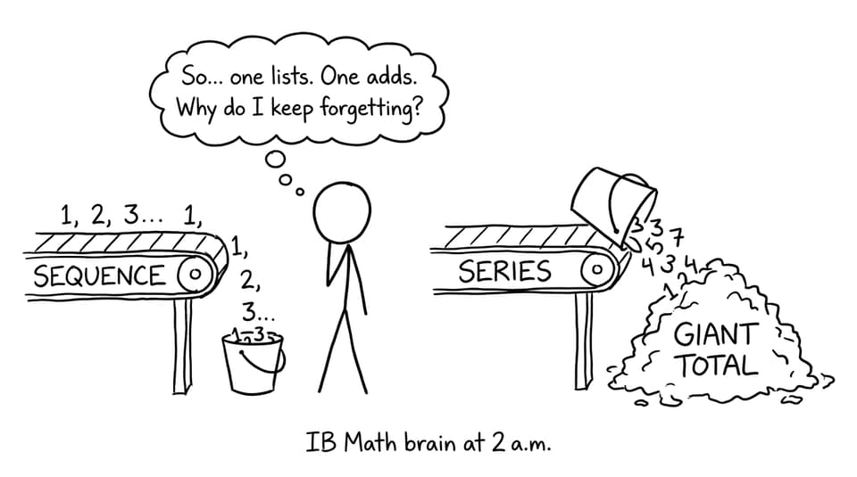Sequence vs Series conveyor belts