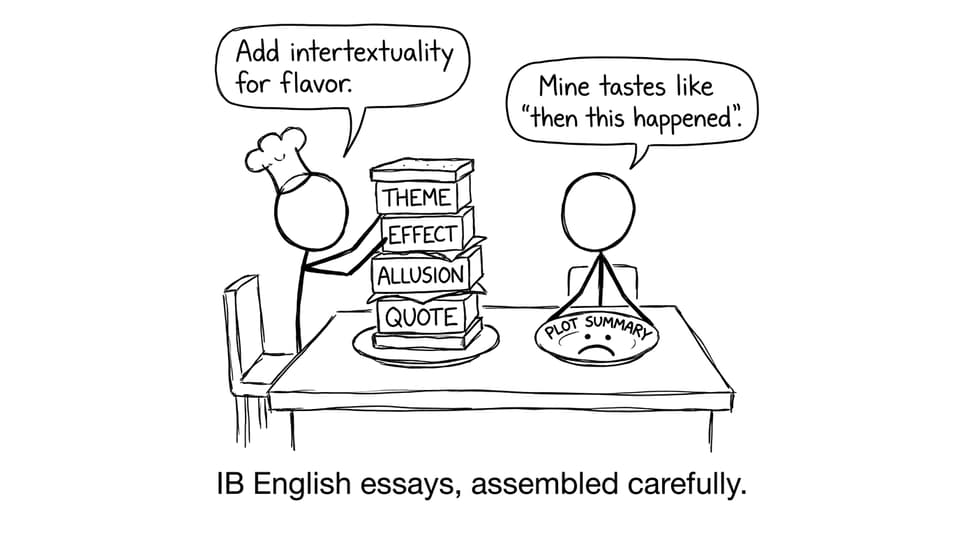 Analysis sandwich vs plot summary