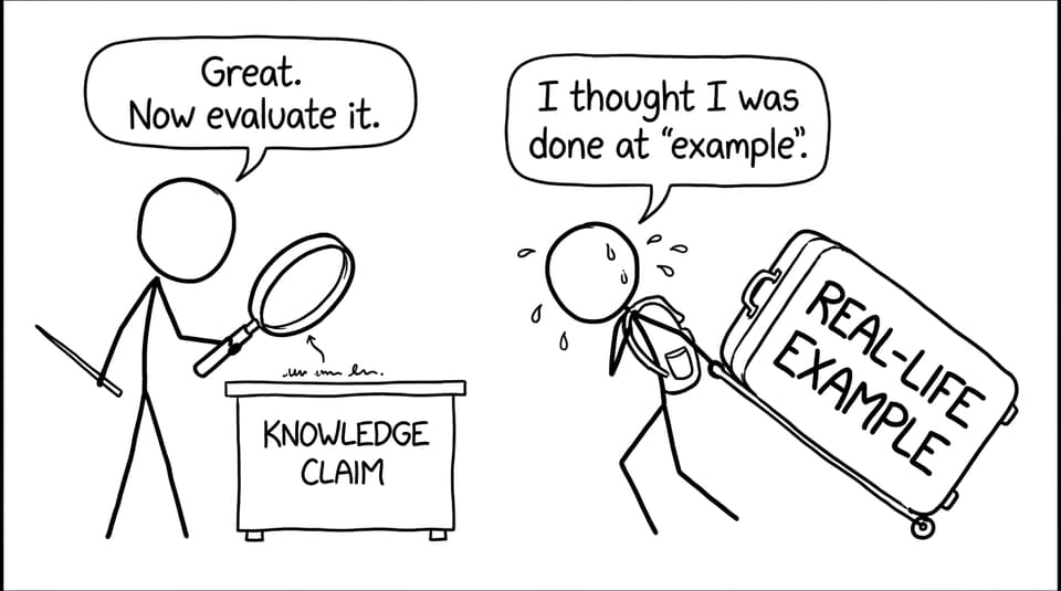 Great. Now evaluate it.