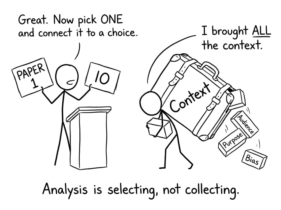 Analysis is selecting, not collecting.