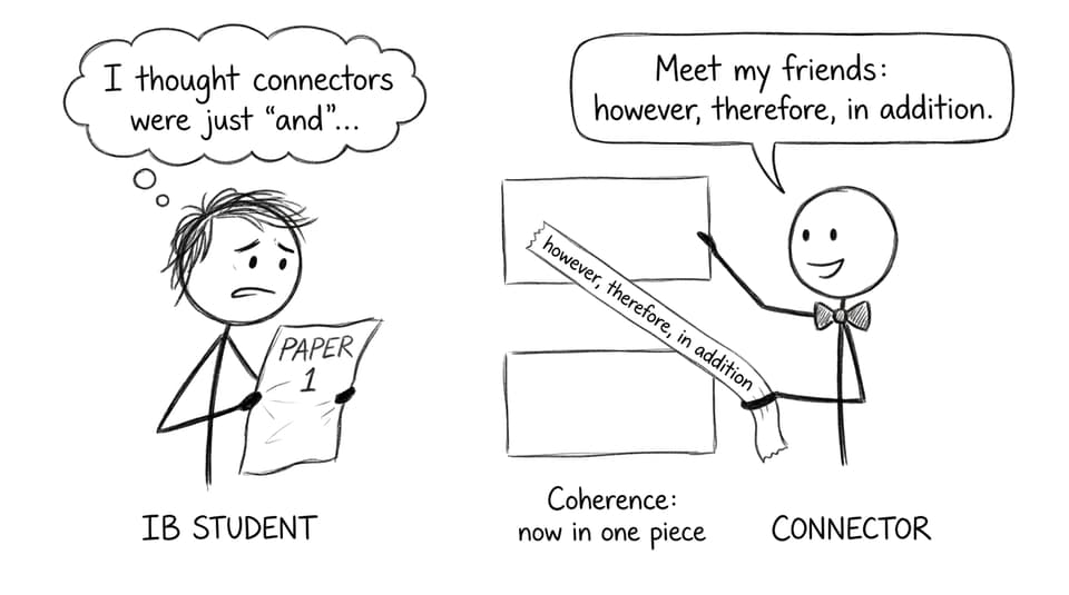 Connectors holding your writing together