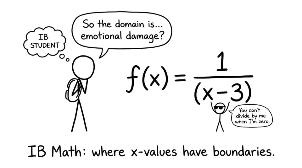 Denominator attitude problem