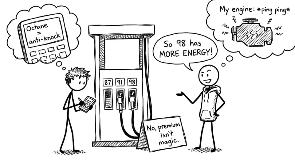 IB student choosing fuel options and arguing about octane