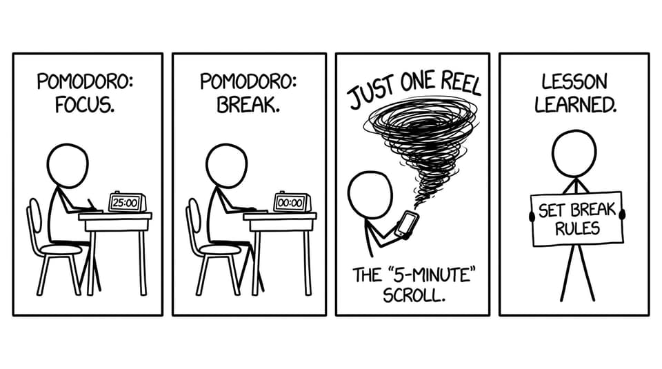 Pomodoro break turns into a black hole