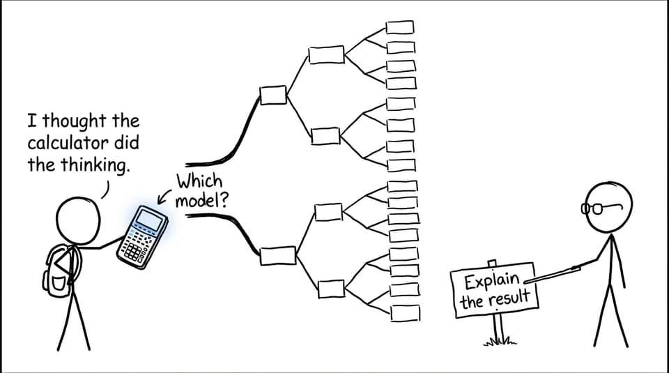 Comic showing a student expecting a calculator to choose and explain a mathematical model