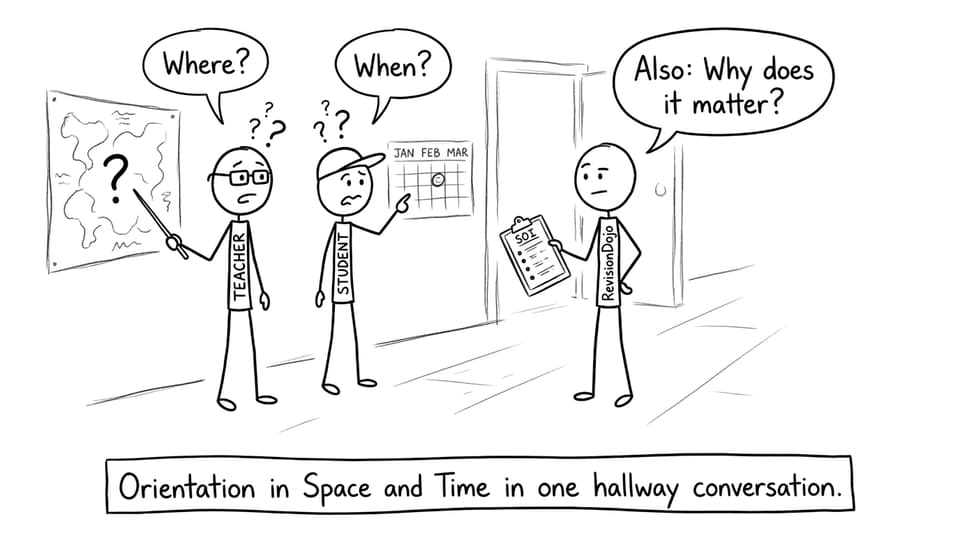 Orientation in Space and Time in one hallway conversation.