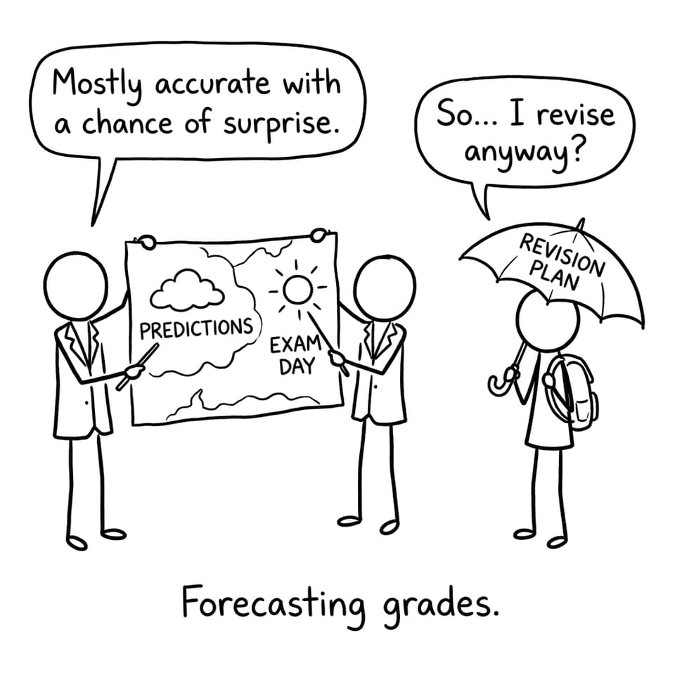 Forecasting grades comic