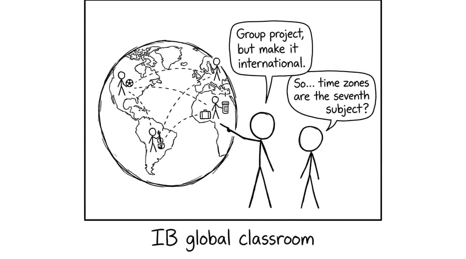 IB global classroom